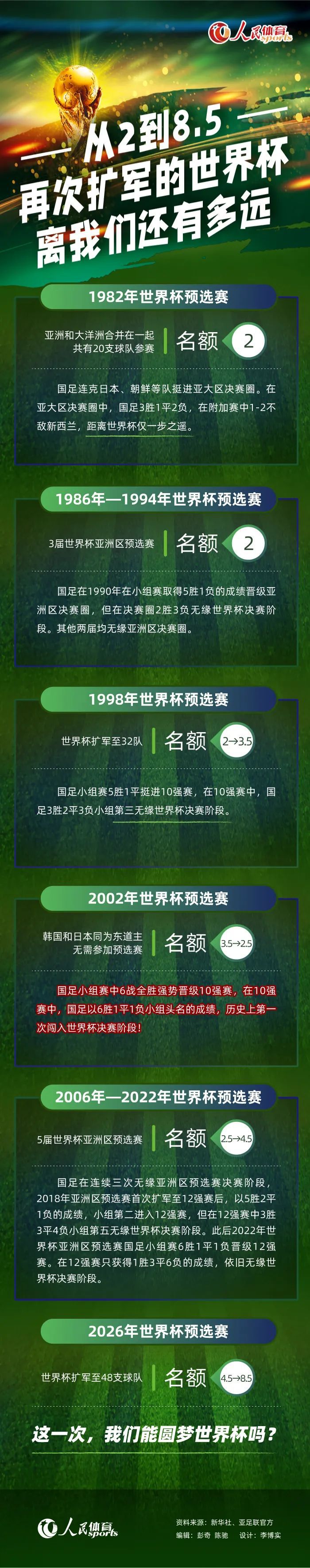 而且寻找新东家的工作并不顺利，虽然维尔纳实力还可以，但他最近几年并没有明显进步，这就会让其他球队产生一些顾虑。